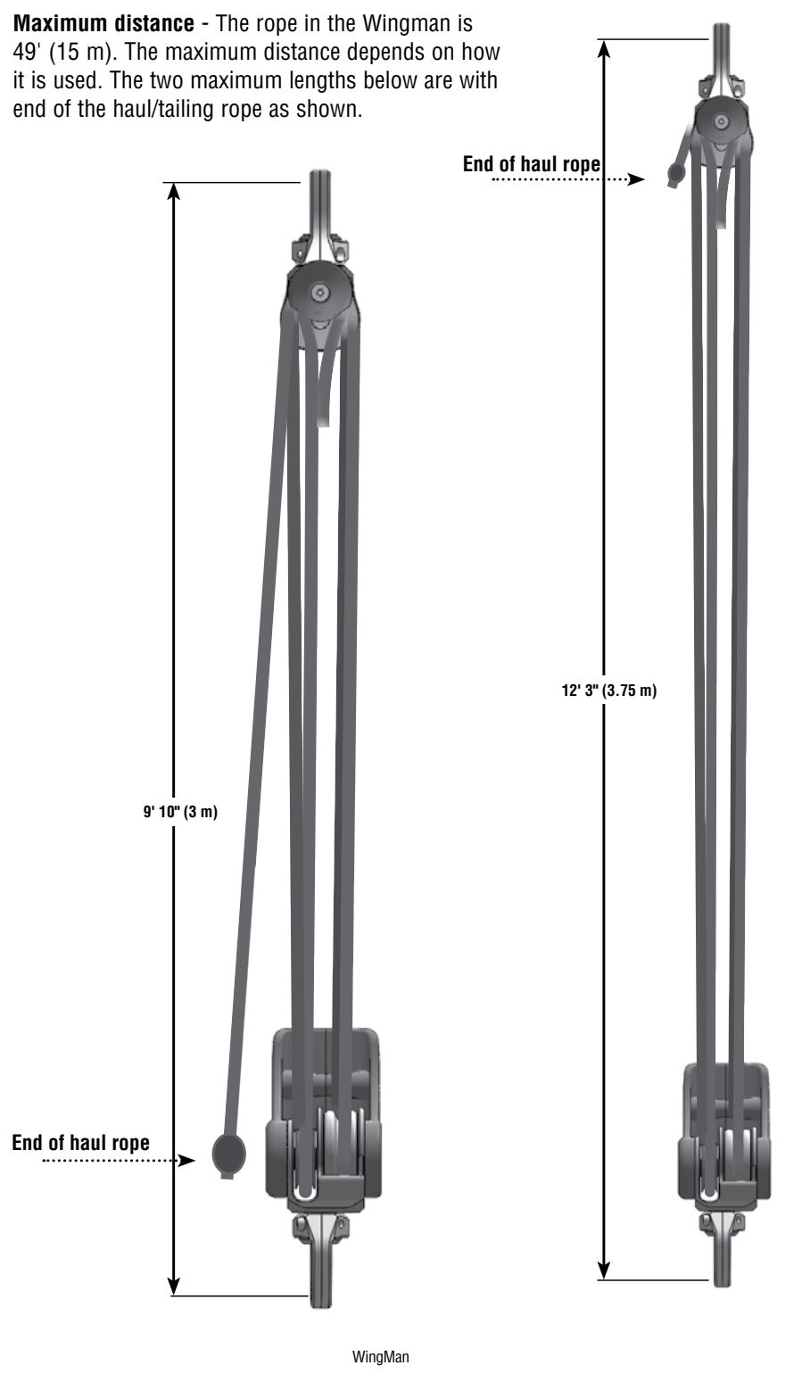 Harken Wingman Lowest prices & free shipping Maple Leaf Ropes