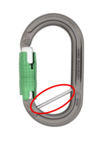 Carabiner Add Ons