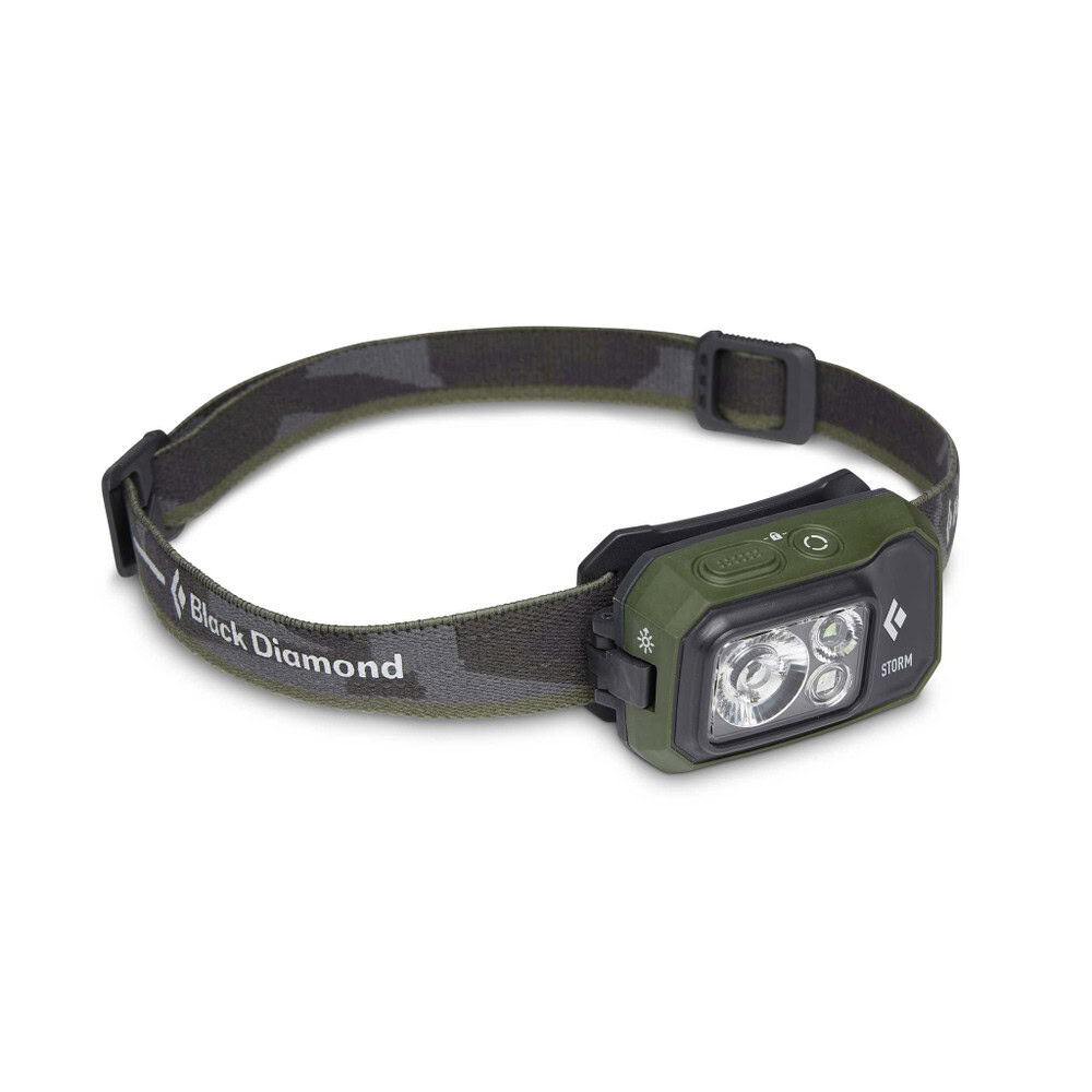 Headlamps